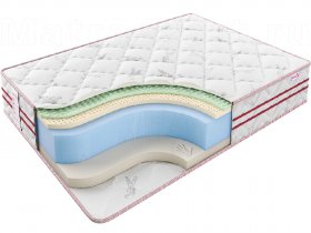 Матрас Sontelle Sante Roll Memory Soft