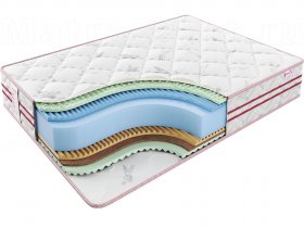 Матрас Sontelle Sante Roll Touch Plus