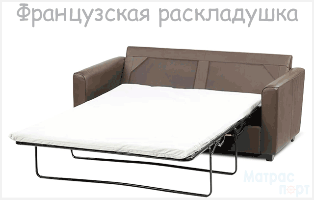 как складывается матрас французская раскладушка в диване