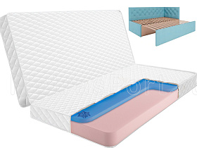 Складной матрас Флекс Viscool Foam 12 для кровати